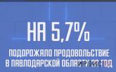 На 5,7% подорожало продовольствие в Павлодарской области за год