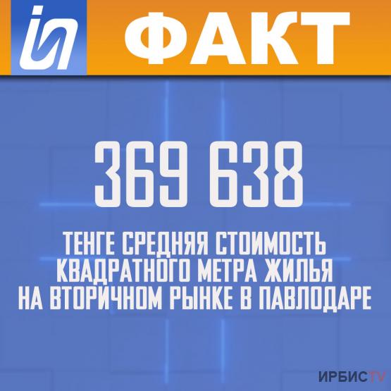 369 638 тенге - средняя стоимость квадратного метра жилья на вторичном рынке в Павлодаре