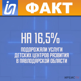 На 16,5% подорожали услуги детских центров развития в Павлодарской области