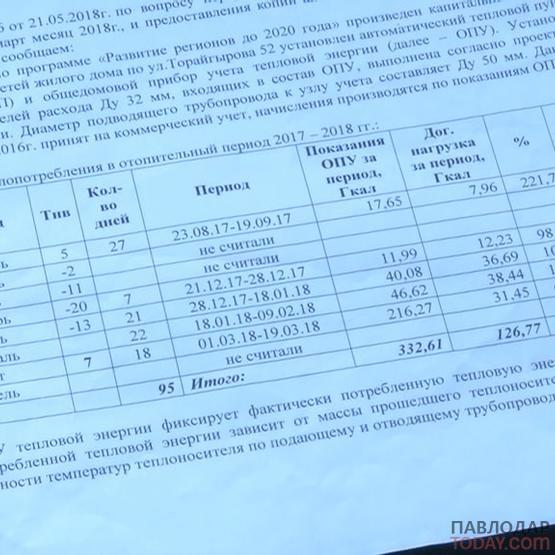 Баснословные счета за отопление получили все жители дома по улице Торайгырова, 52
