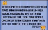 «За отчетный период зафиксировано повышение цен на мясо говядины на 49 тенге и яйцо 1 категории на 6 тенге»