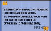 «В медицинских организациях ПМСП независимо от формы собственности созданы 340 прививочных кабинетов».