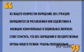 «68% граждан обращаются за разъяснением или содействием в жилищно-коммунальных и социальных вопросах»