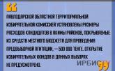 «Областной избирательной комиссией установлены размеры расходов кандидатов в акимы районов»