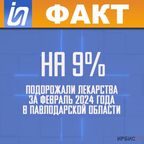 На 9% подорожали лекарства за февраль 2024 года в Павлодарской области
