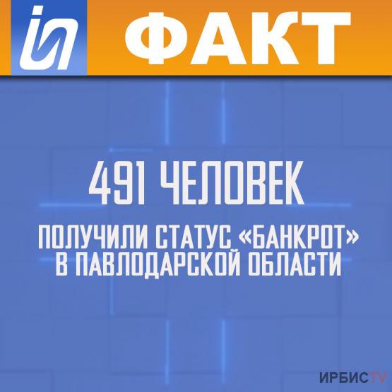 491 человек получили статус «банкрот» в Павлодарской области