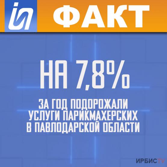 На 7,8% за год подорожали услуги парикмахерских в Павлодарской области