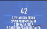 42 случая коклюша зарегистрировано с начала года в Павлодарской области