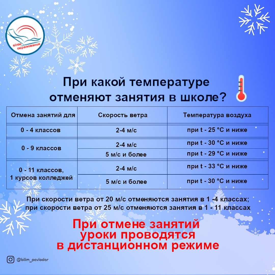 Отмена урока 9 февраля костанай