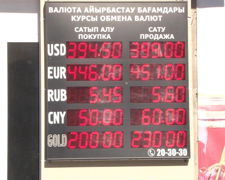 Курс тенге в астане на сегодня. Курсы валют. Курс доллара. Курсы валют в Павлодаре. Курсы валют Казахстан.