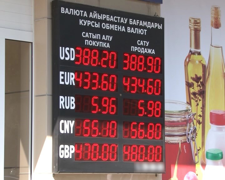 Курс рубля в тенге на сегодняшний